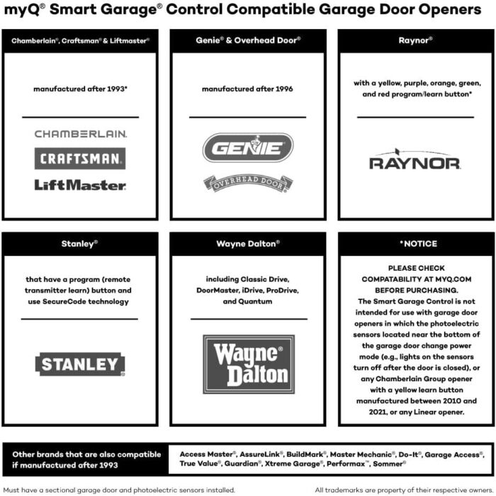 CHAMBERLAIN Smart Garage Control - Wireless Garage Hub and Sensor with Wifi & Bluetooth - Smartphone Controlled, myQ-G0401-ES, White - Image 5