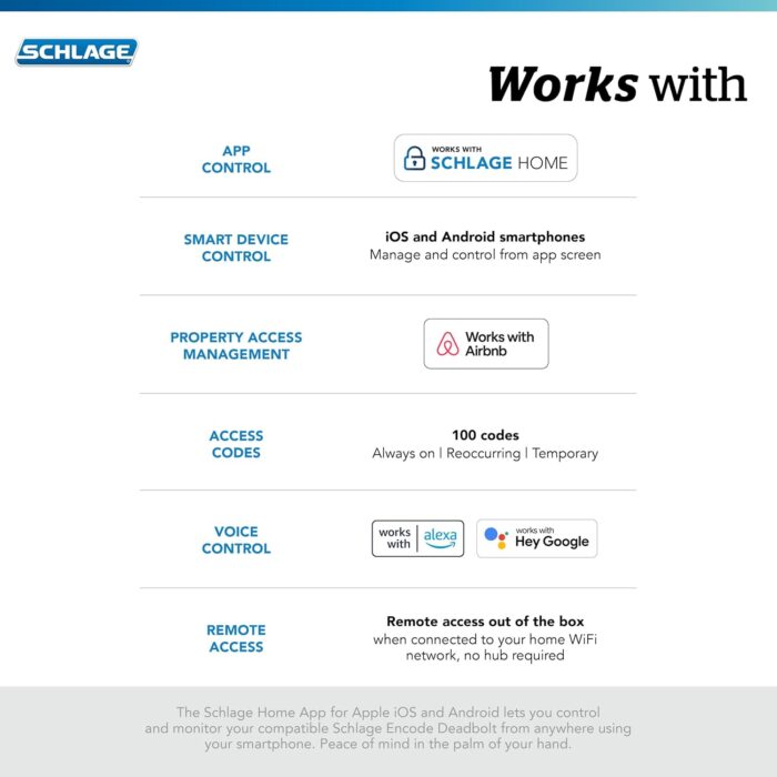 Schlage Encode Smart WiFi Deadbolt with Century Trim In Aged Bronze - Image 4