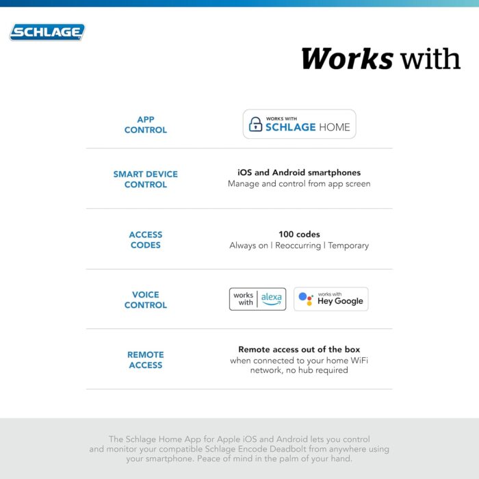 Schlage Encode Smart WiFi Deadbolt with Century Trim In Bright Chrome - Image 10