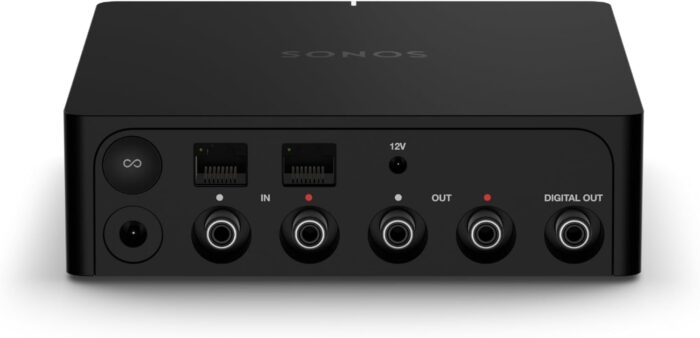 Sonos Port - The Versatile Streaming Component For Your Stereo Or Receiver - Image 4