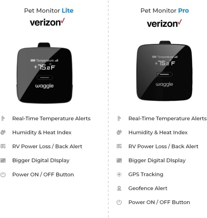 Waggle RV/Dog Safety Temperature & Humidity Sensor | Wireless Pet monitoring system | Verizon Cellular | Instant Alerts on Temp/Humidity/Power loss via SMS/Email 24/7 | No WiFi | Subscription Required - Image 7