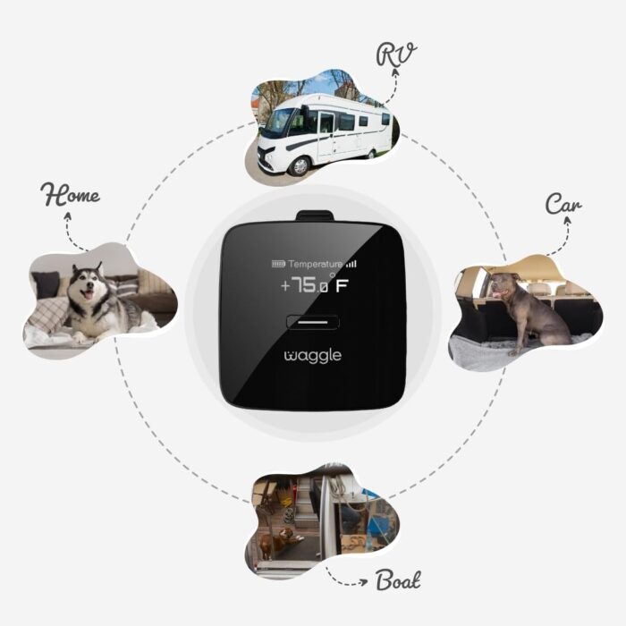 Waggle RV/Dog Safety Temperature & Humidity Sensor | Wireless Pet monitoring system | Verizon Cellular | Instant Alerts on Temp/Humidity/Power loss via SMS/Email 24/7 | No WiFi | Subscription Required - Image 6