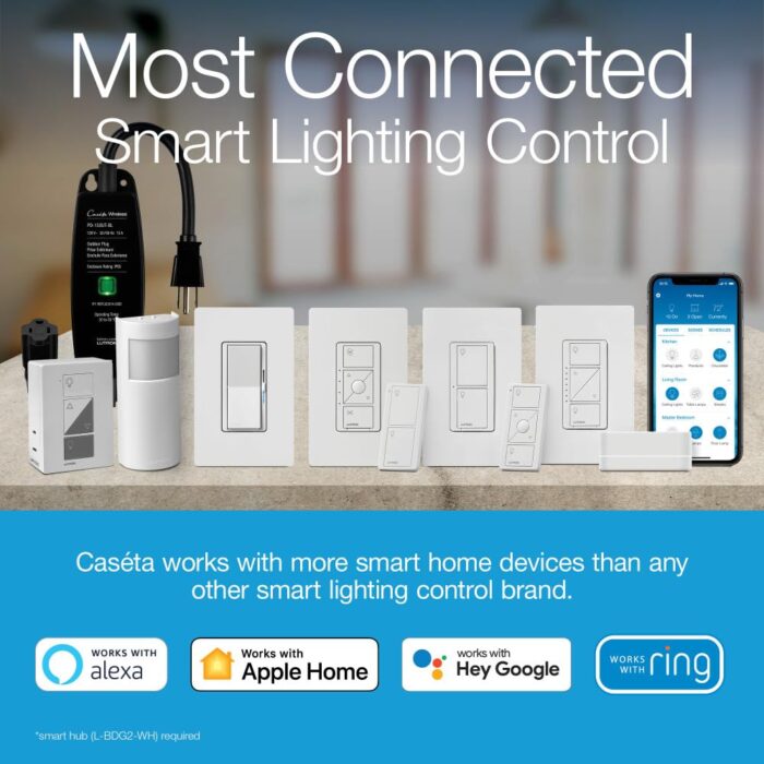 Lutron Caseta Smart Lighting Kit w/ Lamp Dimmer and Pico Remote, for 2 Floor and Table Lamps, Works w/ Alexa, Apple Homekit, Google Home (Hub Required), 100W Single-Pole/3-Way, P-PKG1P-WH - Image 2