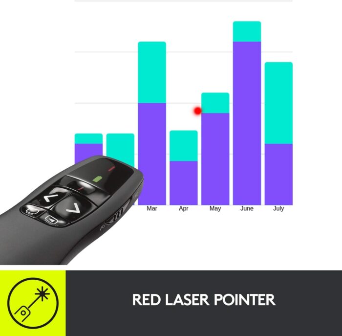 Logitech Wireless Presenter R400, Wireless Presentation Remote Clicker with Laser Pointer - Image 4