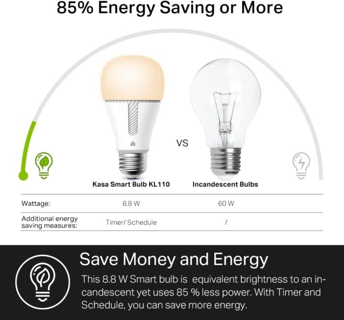 Kasa Smart Light Bulb KL110, LED Wi-Fi smart bulb works with Alexa and Google Home, A19 Dimmable, 2.4Ghz, No Hub Required, 800LM Soft White (2700K), 9W (60W Equivalent) - Image 3