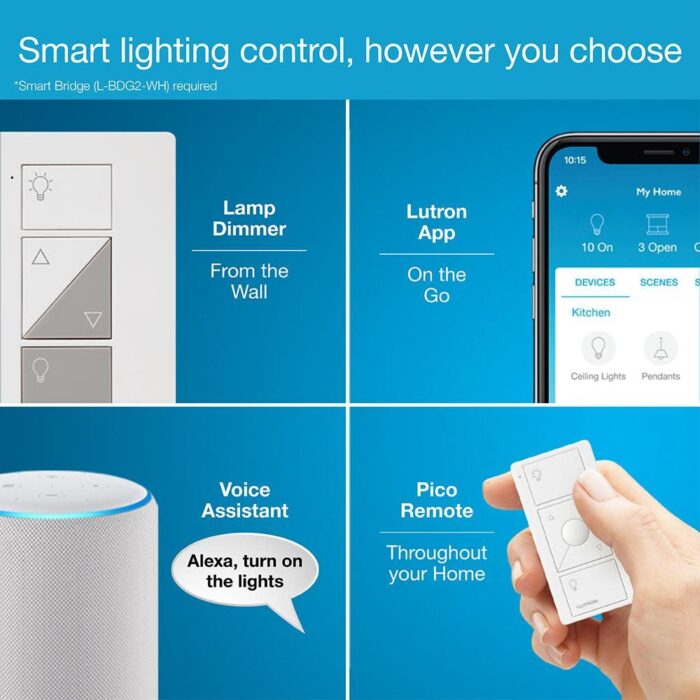 Lutron Caseta Smart Lighting Kit w/ Lamp Dimmer and Pico Remote, for 2 Floor and Table Lamps, Works w/ Alexa, Apple Homekit, Google Home (Hub Required), 100W Single-Pole/3-Way, P-PKG1P-WH - Image 3