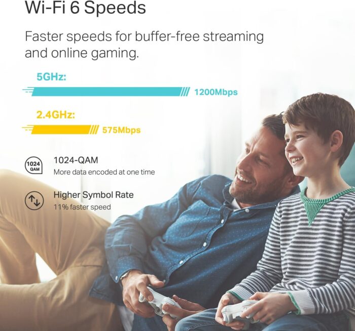 TP-Link Deco WiFi 6 Mesh System(Deco X20) - Covers up to 5800 Sq.Ft. , Replaces Wireless Routers and Extenders(3-Pack, 6 Ethernet Ports in total, supports Wired Ethernet Backhaul) - Image 4