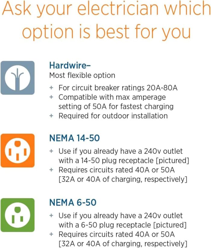 ChargePoint Level 2 EV Charger J1772, Home Flex Nema 14-50 Electric Car Charger - Image 8