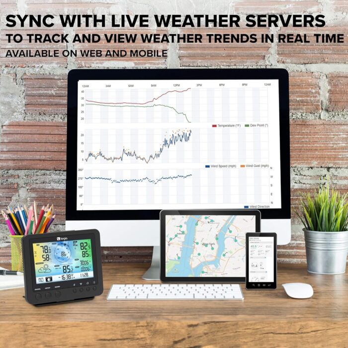 Logia 15-in-1 Wi-Fi Weather Station with 5-in-1 Sensor Array, Humidity, Wind Speed/Direction, Rain & More | Wireless LED Color Console w/Forecast Data, Alarm, Alerts - Image 5