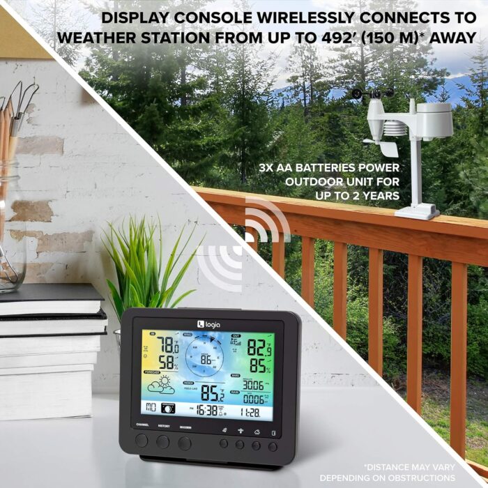 Logia 15-in-1 Wi-Fi Weather Station with 5-in-1 Sensor Array, Humidity, Wind Speed/Direction, Rain & More | Wireless LED Color Console w/Forecast Data, Alarm, Alerts - Image 2