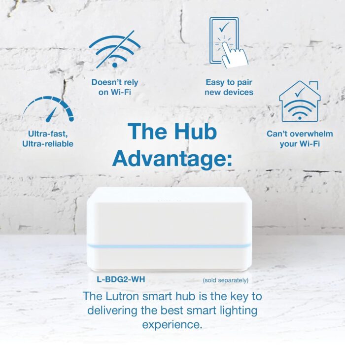 Lutron Caseta Smart Lighting Original Switch for Light Bulbs and Fans, Works w/ Alexa, Apple HomeKit, Google Home (Hub Required), 6A Single-Pole/3-Way, Neutral Required, PD-6ANS-IV, Ivory - Image 5