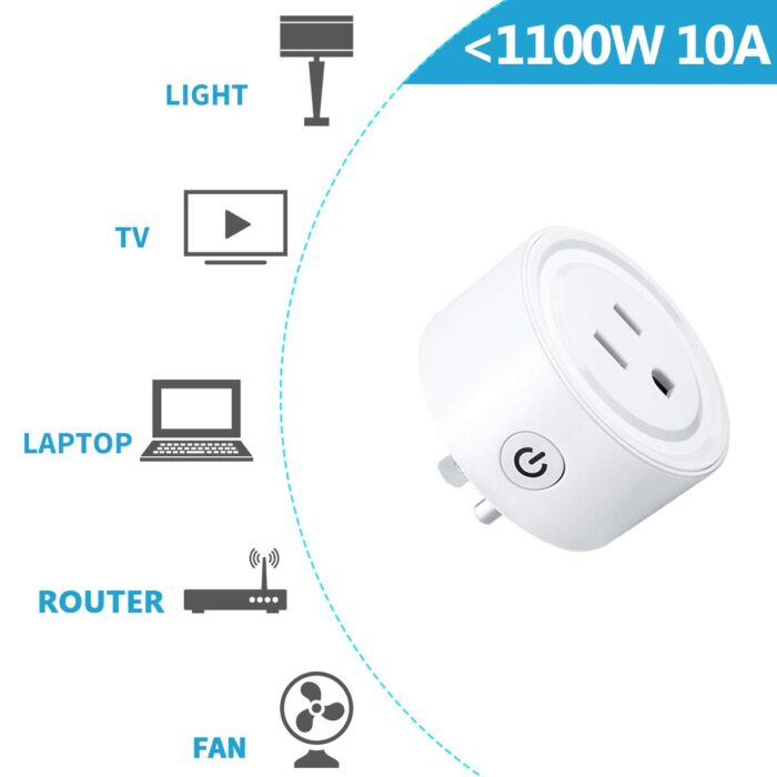 LoraTap Mini Remote Control Outlet Plug Adapter with Remote, 656ft Range Wireless Light Switch for Household Appliances, No Hub Required, 10A/1100W, White, 2 Years Warranty - Image 6