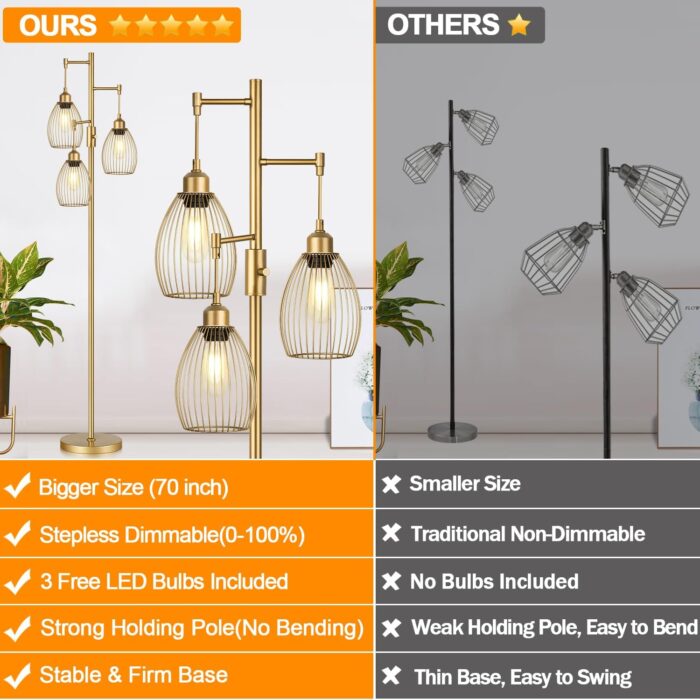 Dimmable Industrial Floor Lamps for Living Room, Gold Tree Standing Tall Lamps with 3 Elegant Teardrop Cage Head & 800 Lumens LED Bulbs for Bedroom Office - Image 2