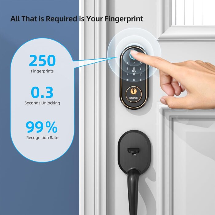 Smart Keyless Entry Door Lock - Fingerprint Electronic Deadbolt Touchscreen Keypad SMONET Biometric Digital Bluetooth Door Lock Smart Deadbolt Work with Alexa for Homes and Hotel - Image 2