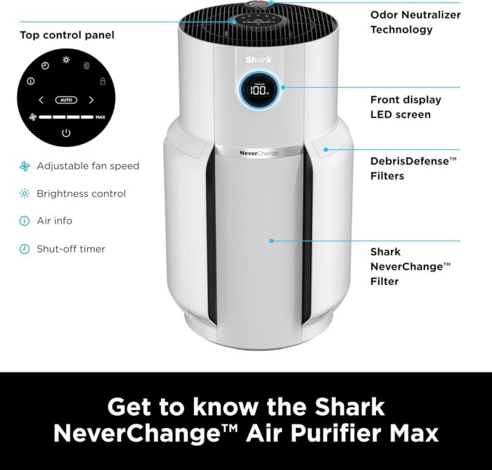 Shark HP302 NeverChange Air Purifier MAX, 5-Year Filter, Save $300+ in Filter Replacements, Whole Home, 1400 sq. ft., Odor Neutralizer Technology, Captures 99.98% of Particles, Dust, Smells, White - Image 12