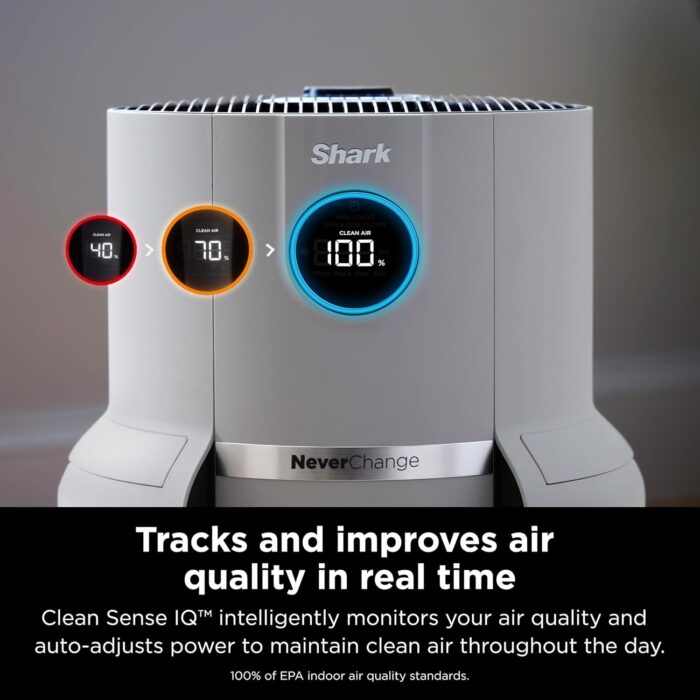 Shark HP302 NeverChange Air Purifier MAX, 5-Year Filter, Save $300+ in Filter Replacements, Whole Home, 1400 sq. ft., Odor Neutralizer Technology, Captures 99.98% of Particles, Dust, Smells, White - Image 5