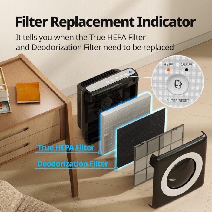 Coway Airmega AP-1512HH True HEPA Air Purifier with Air Quality Monitoring, Auto Mode, Timer, Filter Indicator, Eco Mode - Image 10