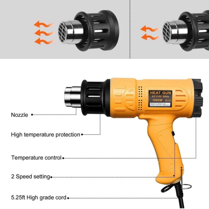 SEEKONE Heat Gun 1800W 122℉-1202℉（50℃- 650℃）Fast Heating Heavy Duty Hot Air Gun Kit Variable Temperature Control Overheat Protection with 4 Nozzles for Crafts, Shrinking PVC, Stripping Paint(5.2FT) - Image 2