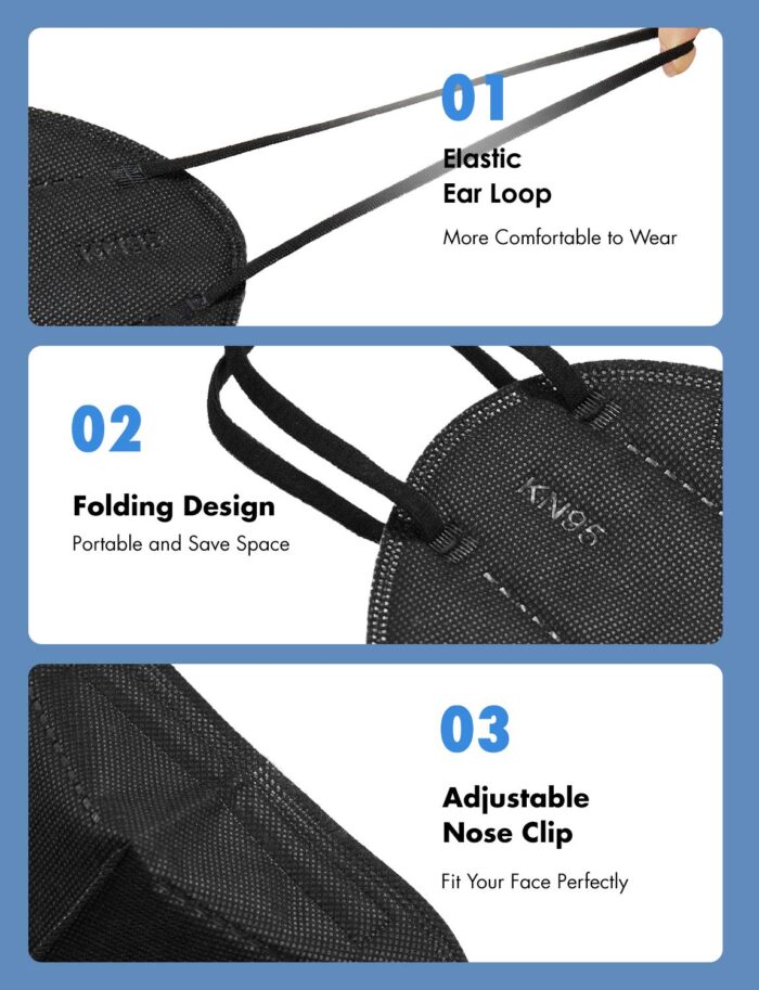 HUHETA KN95 Face Masks, Packs of 30 Individually Wrapped, 5-Ply Breathable and Comfortable Safety Mask, Filter Efficiency Over 95%, Protective Cup Dust Masks Against PM2.5 (Black Mask) - Image 3
