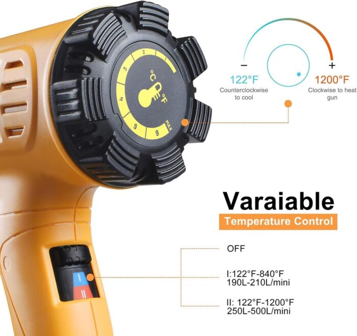 SEEKONE Heat Gun 1800W 122℉-1202℉（50℃- 650℃）Fast Heating Heavy Duty Hot Air Gun Kit Variable Temperature Control Overheat Protection with 4 Nozzles for Crafts, Shrinking PVC, Stripping Paint(5.2FT) - Image 3