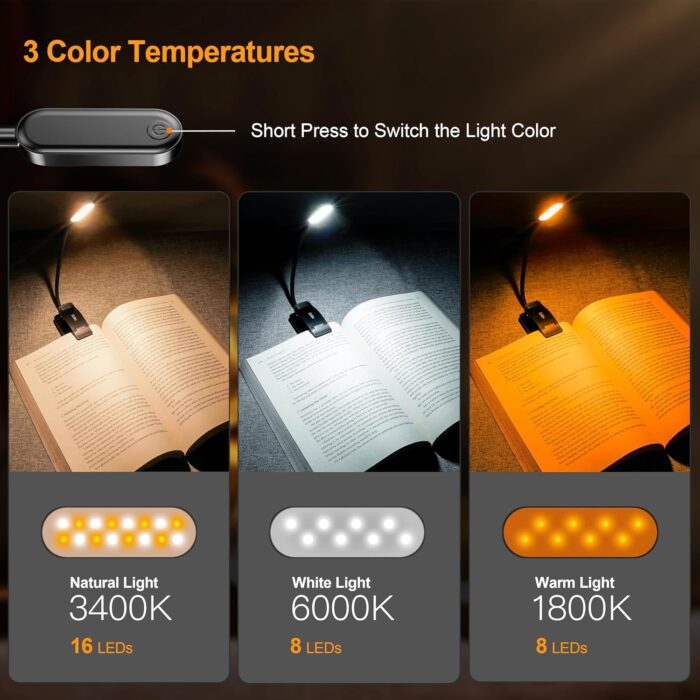 Gritin 16 LED Rechargeable Book Light for Reading in Bed- Eye Caring 3 Color Temperatures, Stepless Dimming Brightness, 80 Hrs Runtime, Lightweight Flexible Clip on Book Light for Book Lovers - Image 2