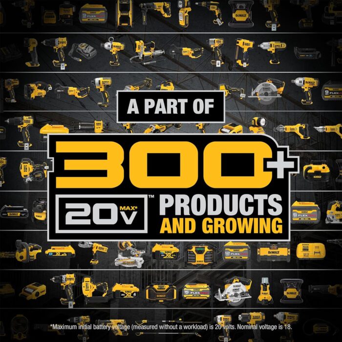 DEWALT 20V MAX Cordless Drill, Impact Driver, 2-Tool Power Tool Combo Kit, Brushless Power Tool Set with 2 Batteries and Charger Included (DCK277D2) - Image 7