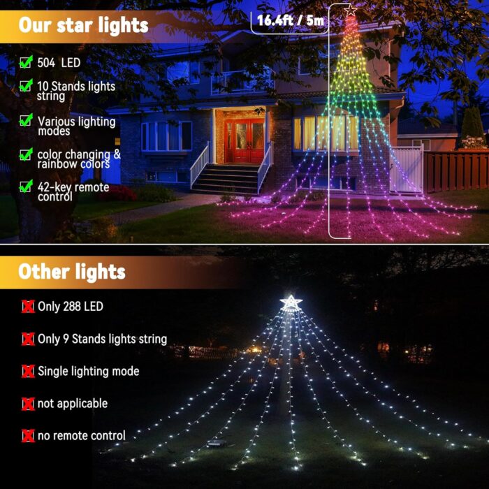 Flacchi Christmas Lights Outdoor with ‎Remote -16.7Ft 504 LED Waterfall Tree Decoration Lights RGB Star String Lights for Tree Yard Exterior Wall Housetop Window Holiday Decor - Image 3