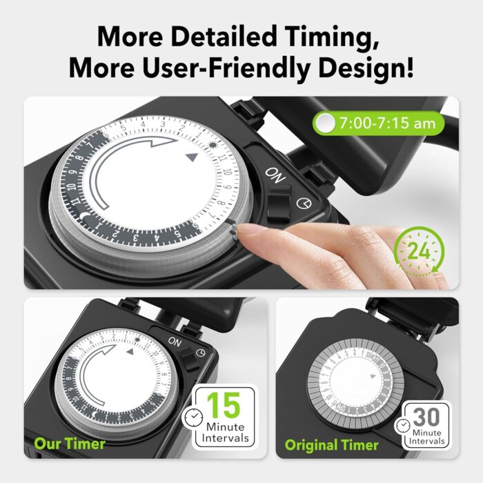 BN-LINK 24 Hour Heavy Duty Mechanical Timer, Outlet Timer with 15 Minutes Intervals, Outdoor Timer Outlet Waterproof, 2 Grounded Outlets for Christmas Lights,15A 1/2HP, ETL Listed - Image 2
