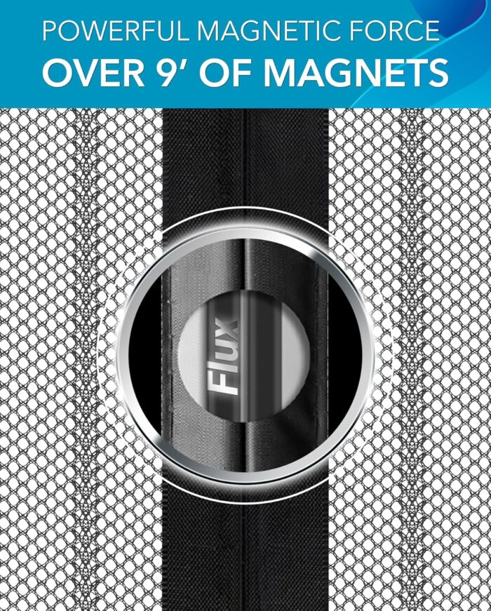 FLUX Magnetic Screen Door - Self-Sealing, Pet-Friendly, Keeps Bugs Out - Fits Doors Up To 38"x82", Door Screen Magnetic Closure, Hands-Free Patio Screen Door Mesh Partition - Image 4