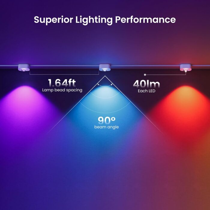 YEELIGHT Smart Outdoor Permanent String Light, 50 Ft, 20+ Lighting Effect, RGBIC LEDs, Music Sync, APP Control for DIY, IP67 Waterproof, lighting decoration for Eaves/Halloween/Christmas/Party/Holiday - Image 5