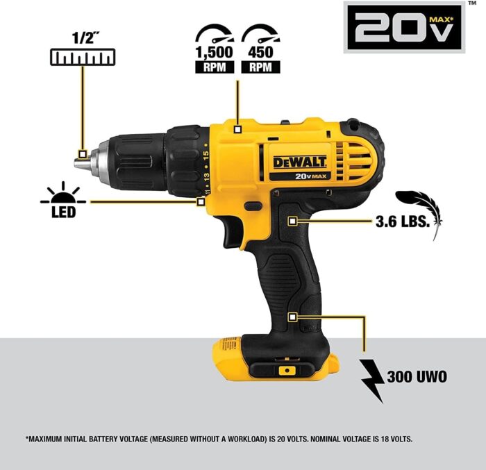 DEWALT 20V MAX Cordless Drill and Impact Driver, Power Tool Combo Kit with 2 Batteries and Charger (DCK240C2) - Image 3