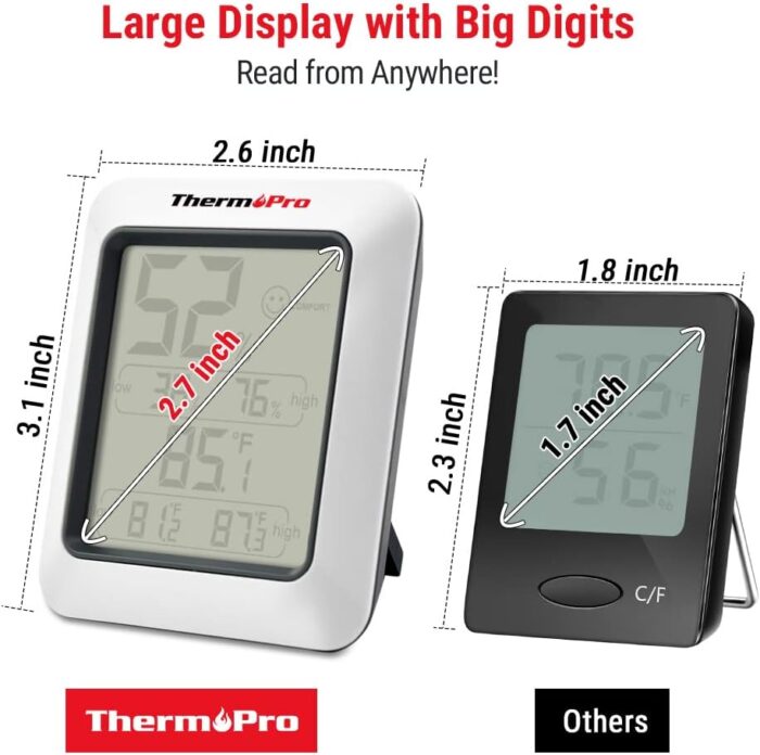ThermoPro TP50 Digital Hygrometer Indoor Thermometer Room Thermometer and Humidity Gauge with Temperature Monitor - Image 6