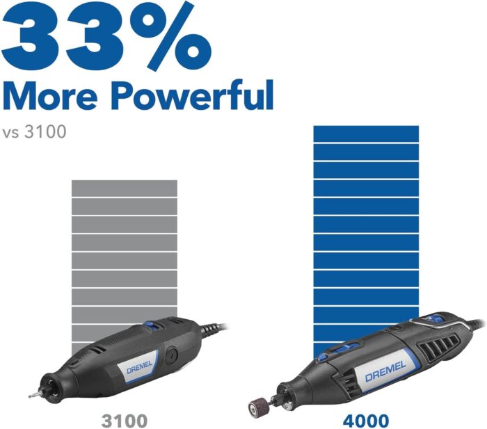 Dremel 4000-1/25 Variable Speed Rotary Tool Kit- Engraver, Polisher, and Sander- Perfect for Cutting, Detail Sanding, Engraving, Wood Carving, and Polising- 1 Attachment & 25 Accessories - Image 9