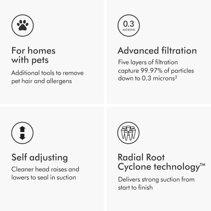 Dyson Ball Animal 2 Total Clean Upright Vacuum, Iron/Blue - Image 5