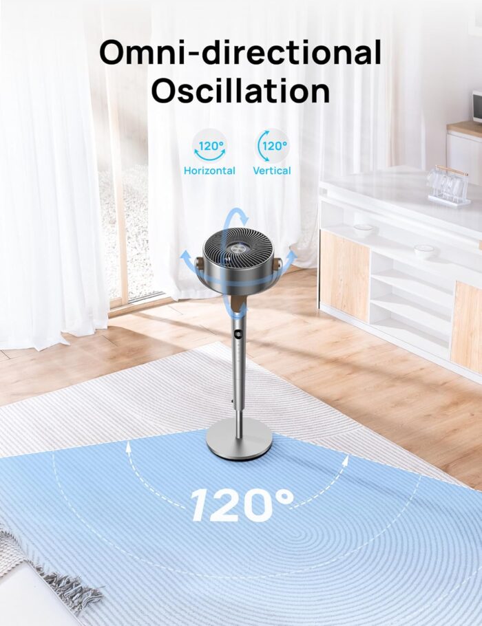 Dreo Standing Fan, 120°+120°Omni-directional Oscillating Fan For Bedroom, 80 ft Circulator With Remote, DC Motor Quiet Pedestal Fans, Adjustable Height, 8 Speeds, 3 Modes, 8H Timer, Home, PolyFan 502 - Image 3