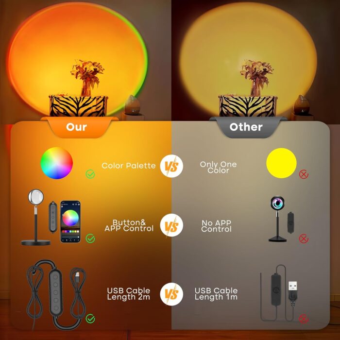 Sunset Lamp Projector with APP Control, Multicolor Changing Projection Lamp Led Light, Sunlight Lamp for Bedroom, Photography, Party, Tiktok Live, Room Decor - Image 8