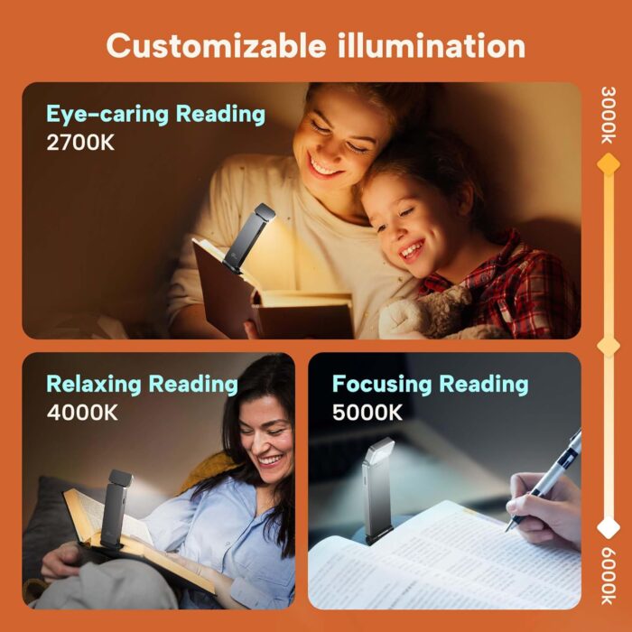 86lux Book Light, Rechargeable Reading Lights for Books in Bed, Ultralight Clip-on LED Bookmark Lamp with 3 Amber Colors & Stepless Dimming for Night Reading for Book Lovers, Kids, Ashen - Image 4