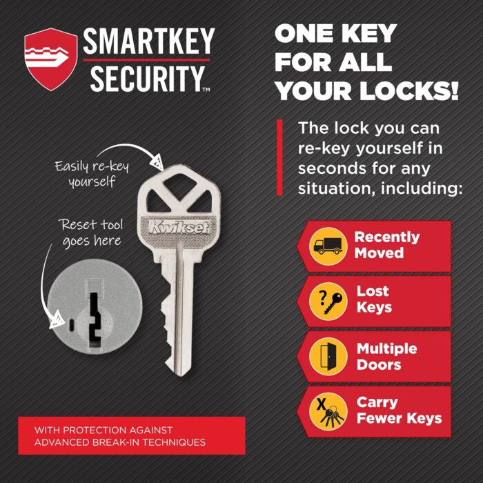 Kwikset Sedona Entry Door Handle with Lock and Key, Secure Keyed Reversible Lever Exterior, for Front Entrance and Bedrooms, Matte Black, Pick Resistant Smartkey Rekey Security and Microban - Image 4