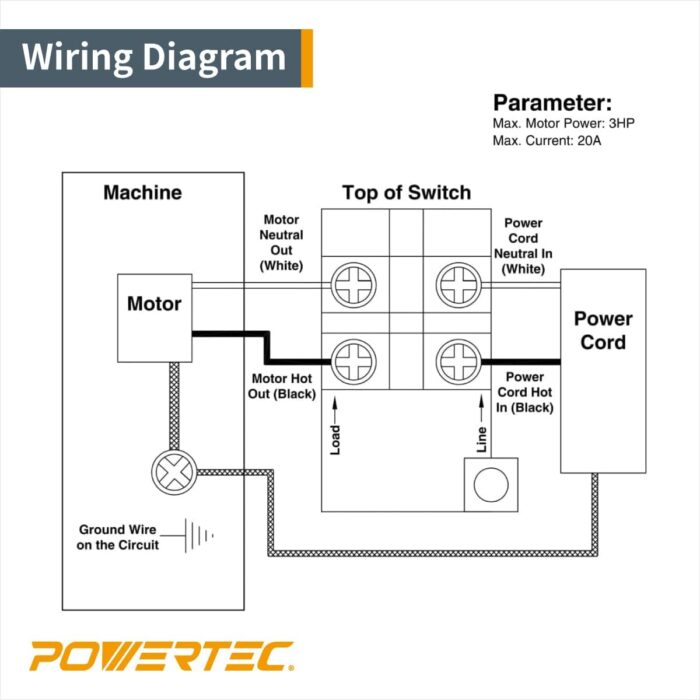 POWERTEC 72251 120V/230V Dual Voltage Paddle Switch w/Deep Switch Box & Hardware, 3HP, Knee Paddle for Power Tools Fast Power Off. Fits Table Saw, Router Table, Drill Press, Bench Saw, Band Saw - Image 6