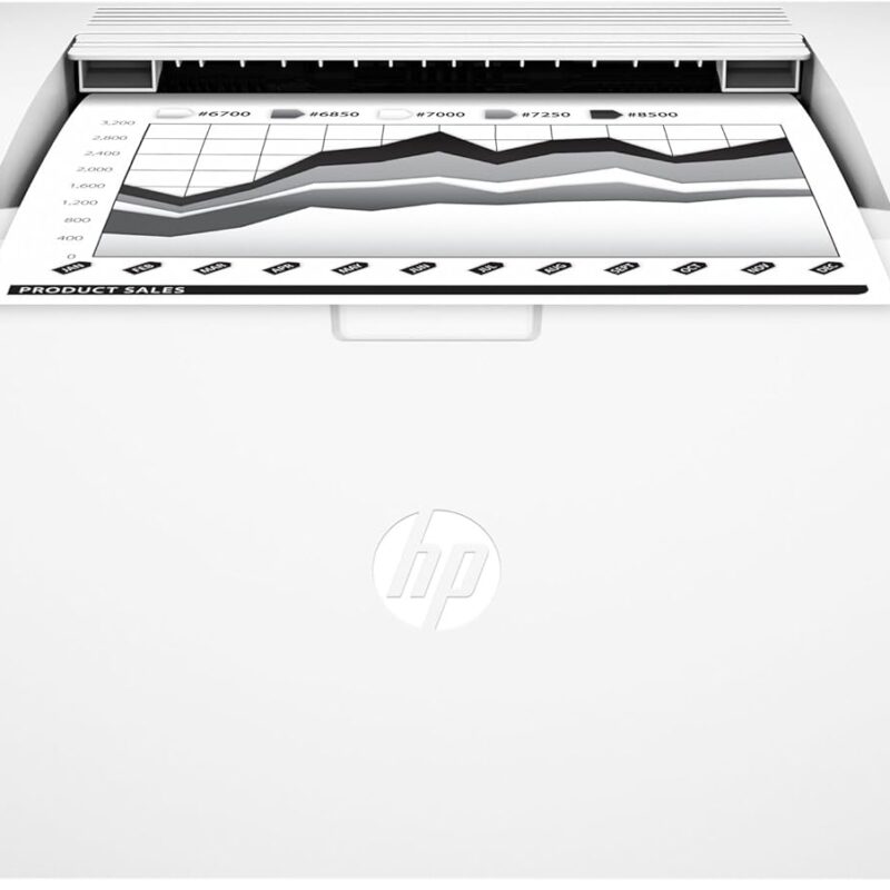 HP LaserJet Pro M102w Wireless Laser Printer, Works with Alexa (G3Q35A). Replaces HP P1102 Laser Printer, White