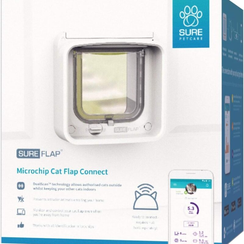 SureFlap - Sure Petcare Connected Cat Door - Selective Door- with DualScan Technology