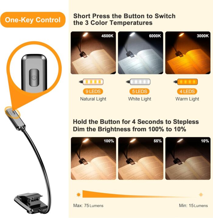 Gritin 9 LED Rechargeable Book Light for Reading in Bed - Eye Caring 3 Color Temperatures,Stepless Dimming Brightness,80 Hrs Runtime Small Lightweight Clip On Book Reading Light for Studying - Image 3