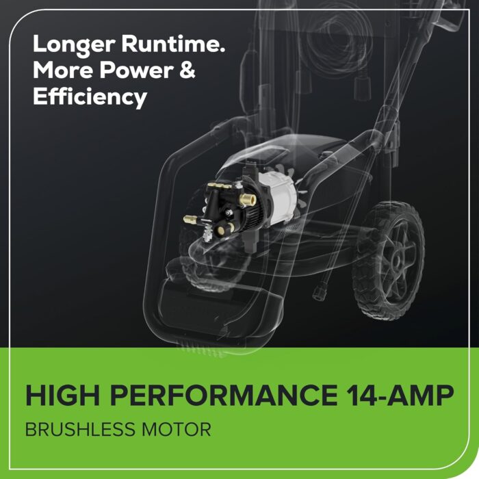 Greenworks Pro Brushless 3000 PSI (CSA Certified) 2.0 GPM Max / 1.1 GPM Electric Pressure Washer (Foldable Handles, Rugged Steel Frame, 25 FT Hose, 35 FT GFCI Power Cord) - Image 10