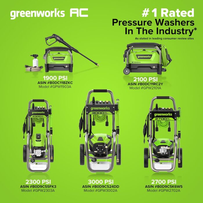 Greenworks Pro Brushless 3000 PSI (CSA Certified) 2.0 GPM Max / 1.1 GPM Electric Pressure Washer (Foldable Handles, Rugged Steel Frame, 25 FT Hose, 35 FT GFCI Power Cord) - Image 5