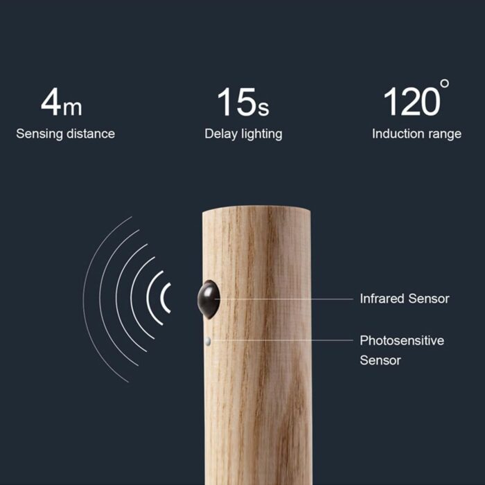 LANDGOO Wooden Motion Sensor Night Lights Magnet Body Sensor Hallway Night Lights Rechargeable Led Light Portable Stairway,Wall Sconce Battery Powered Cabinet Lights - Image 4