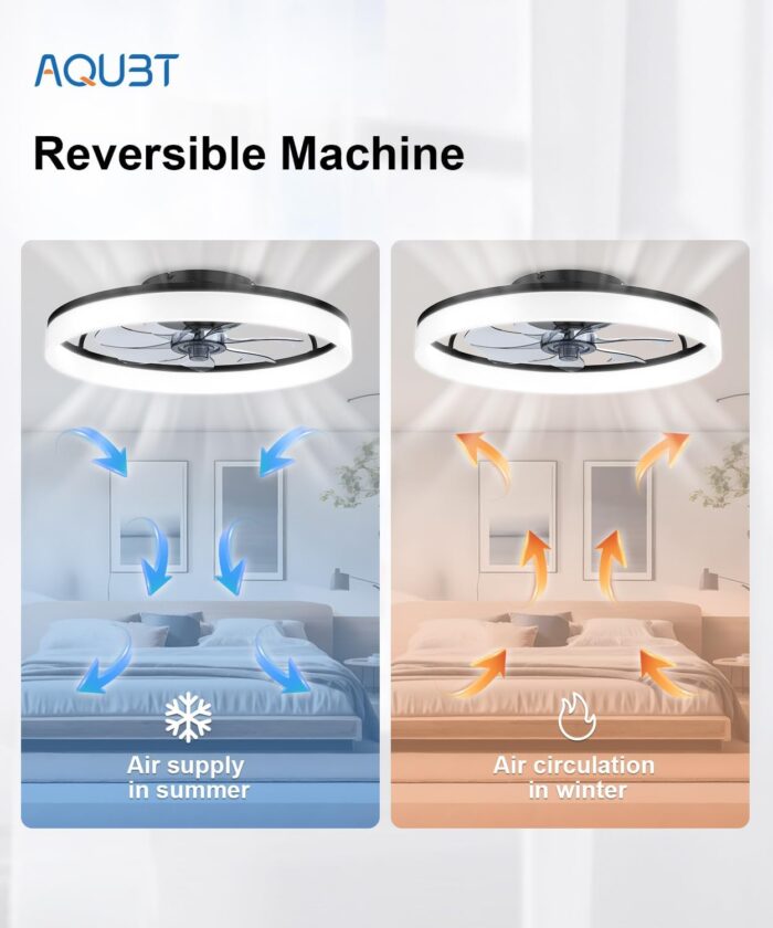 Ceiling Fans with Lights and Remote, 20" Modern Low Profile Ceiling Fan with Light, Stepless Color Temperature Change and 6 Speeds for Bedroom, Kids Room and Living Room (Black) - Image 4