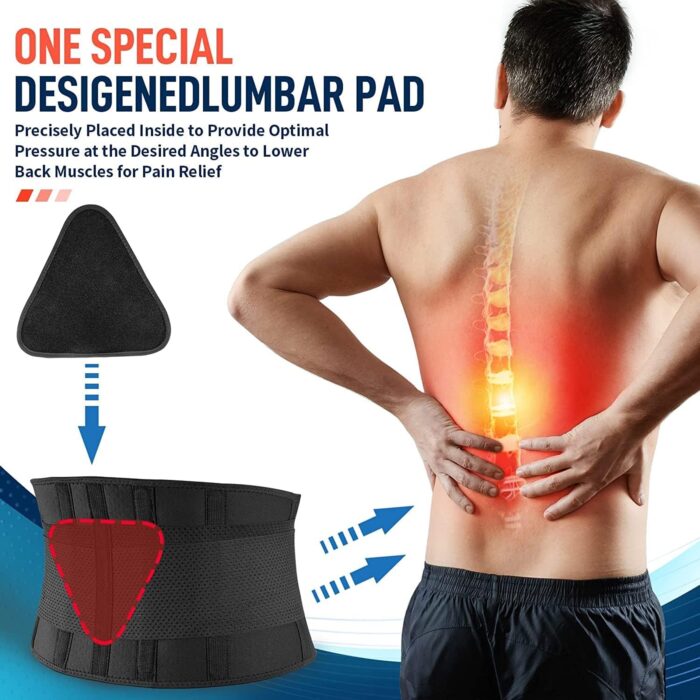 FEATOL Back Brace Support Belt-Lumbar Support Back Brace for Back Pain, Sciatica, Scoliosis, Herniated Disc Adjustable Support Straps-Lower Back Brace with Removable Lumbar Pad for Men & Women - Image 2
