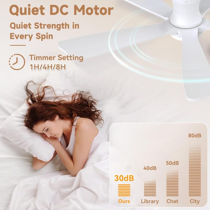 52" Wood Smart Low Profile Ceiling Fans with Lights Remote,Control via WIFI Alexa Google App,Quiet DC Motor,Outdoor Indoor Flush Mount Ceiling Fan for Modern Bedroom Patio Porch,White - Image 5