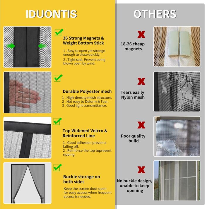 Magnetic Screen Door -Fit for Door Size:32x80 Inch, Hands Free Mesh Partition, Heavy Duty Screen Door Mesh Curtain Keeps Bugs Out, Frame Hook & Loop, Pet and Kid Friendly, Screen Door Size 34x82 - Image 5