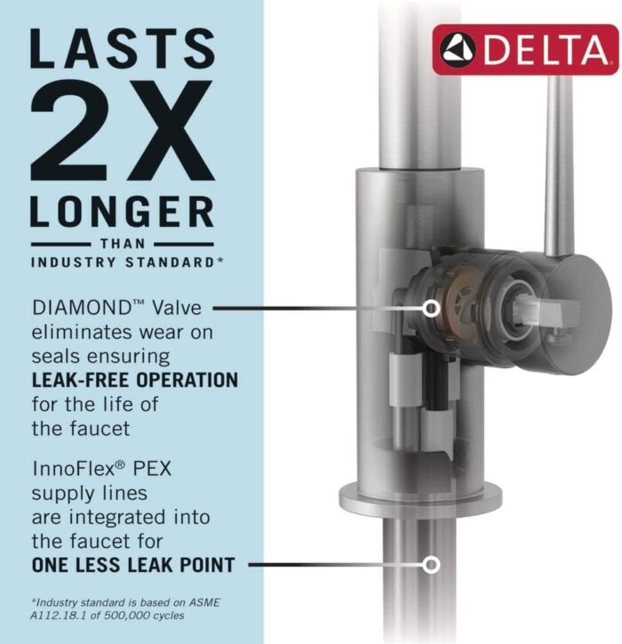 Delta Faucet Trinsic Pro Single-Handle Spring Spout Touch Kitchen Sink Faucet with Pull Down Sprayer, Touch2O Technology and Magnetic Docking Spray Head, Arctic Stainless 9659T-AR-DST - Image 4